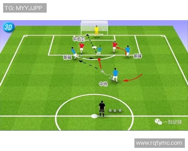 足球球星站位解析与战术布置对比赛结果的深远影响 足球球星站位解析与战术布置对比赛结果的深远影响