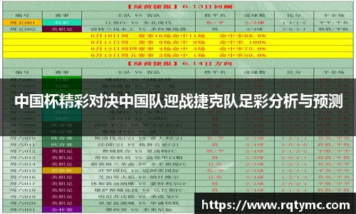 中国杯精彩对决中国队迎战捷克队足彩分析与预测